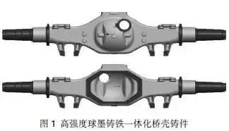 汽車鑄件工(gong)藝知識及其(qí)鑄造技術發(fa)展趨勢